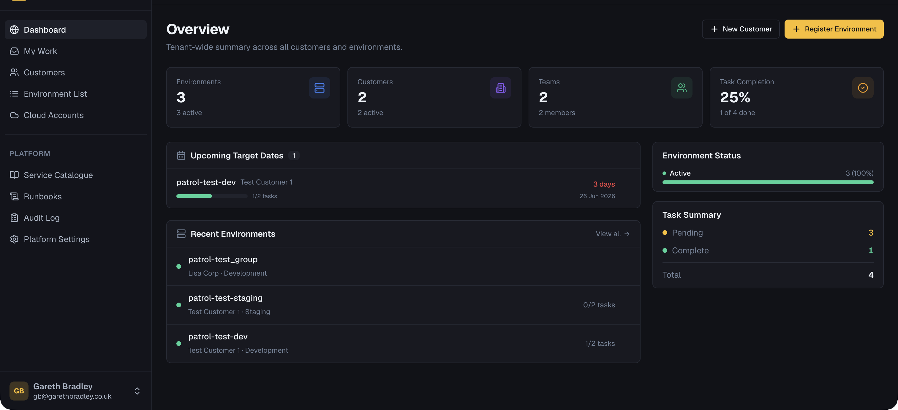 Onboarding flow showing the organisation creation step with name and slug fields