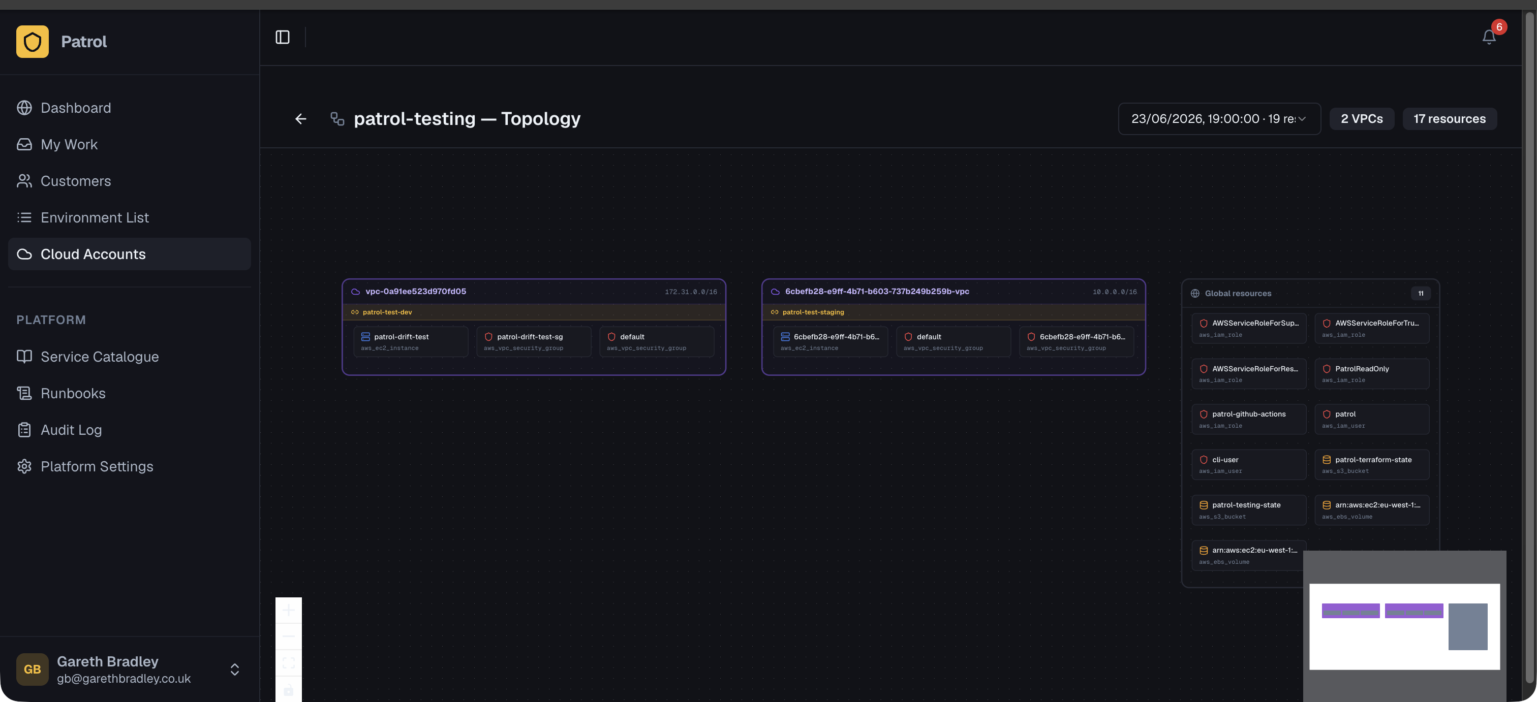 Topology view showing VPCs with EC2 instances, security groups, and global resources